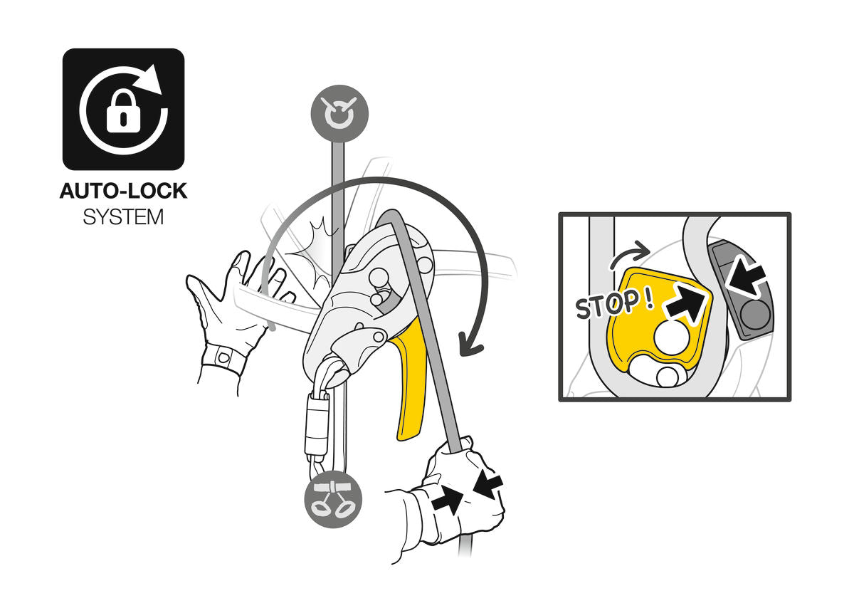 Petzl Descensor Autoblocante ID S - Segurança Certificada para Trabalho em Altura NR-35