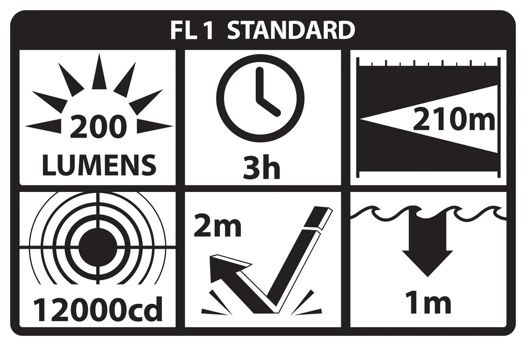 Lanterna tática de LED TAC-400B