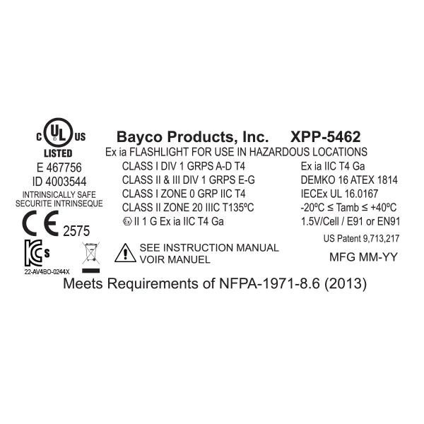Lanterna para capacete intrinsecamente segura - XPP-5462GX