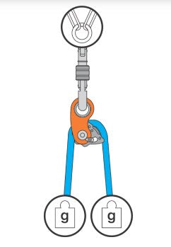 POLIA ROLLNLOCK - CT